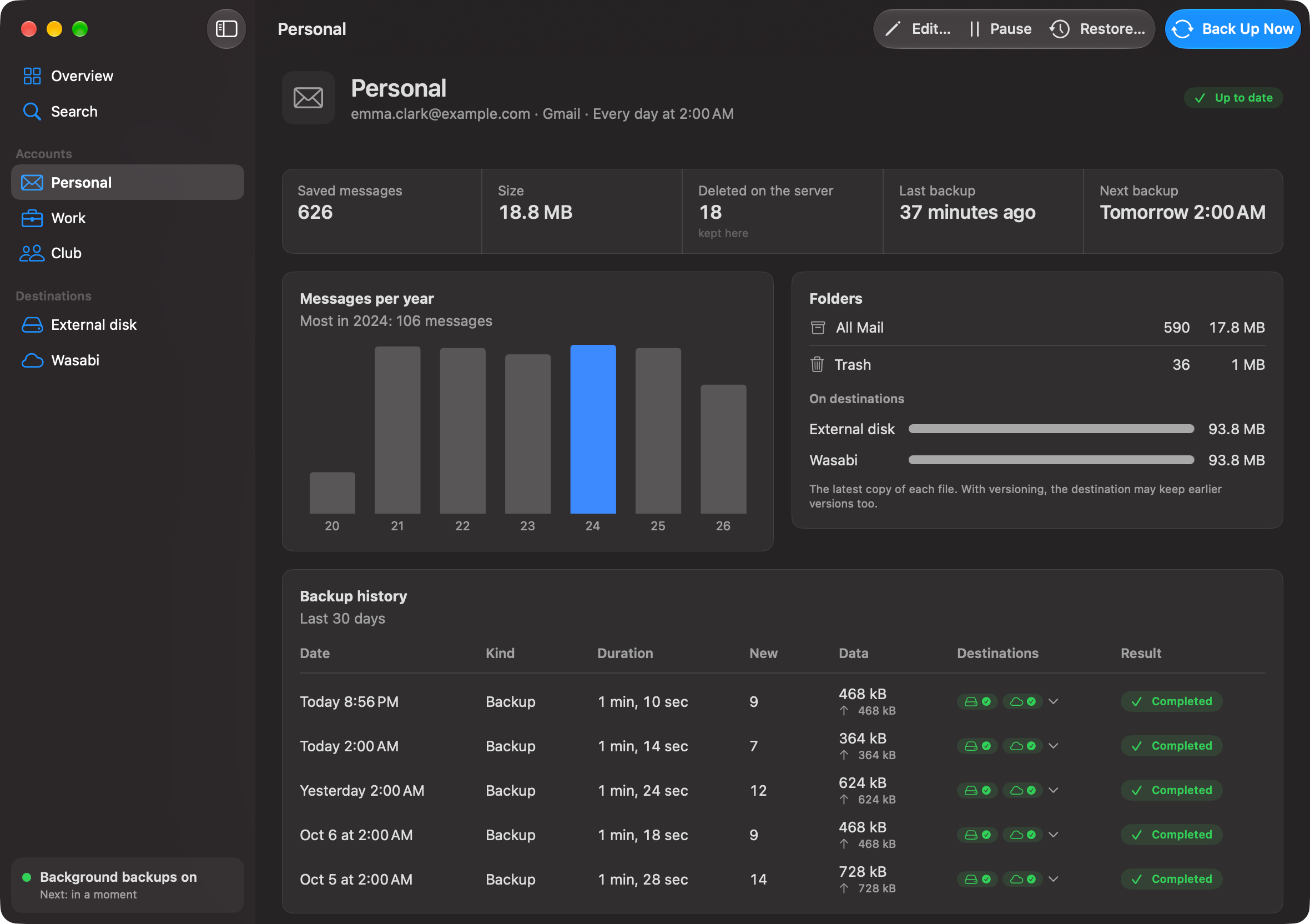 Page of the Personal account (Gmail, backed up every day at 2:00 AM): 626 saved messages, 18 deleted on the server and kept, a chart of messages per year, its folders, the space used on the external disk and Wasabi, and the last backups, all completed.
