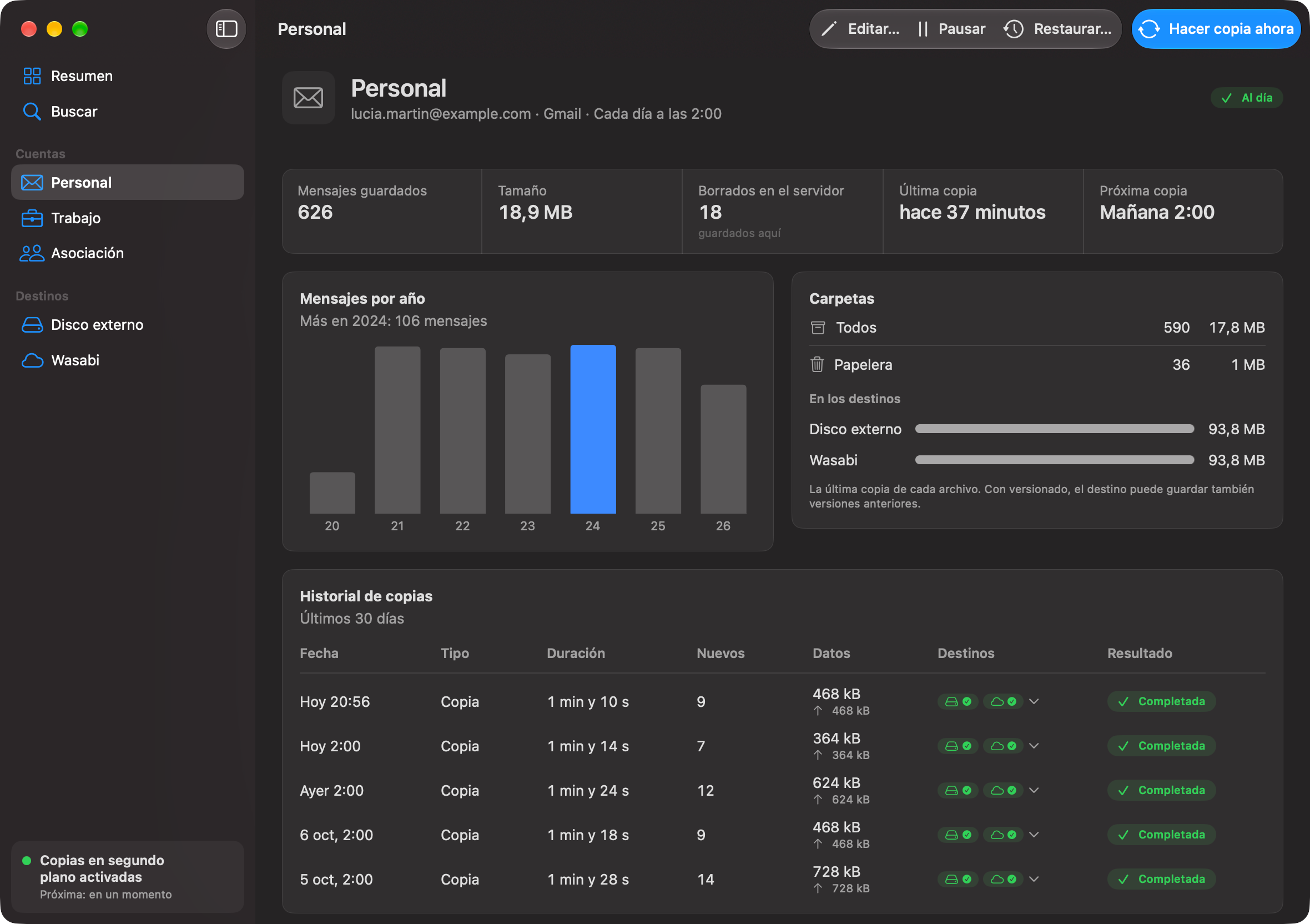 Ficha de la cuenta Personal (Gmail, copia cada día a las 2:00): 626 mensajes guardados, 18 borrados en el servidor y guardados aquí, un gráfico de mensajes por año, sus carpetas, lo que ocupa en el disco externo y en Wasabi y las últimas copias, todas completadas.
